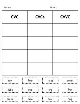 Preview of CVC/CVCe/CVVC Practice Sort