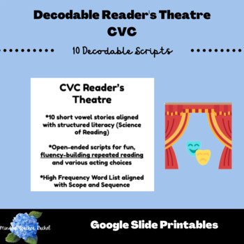 Preview of CVC Decodable Reader's Theatre