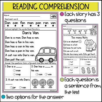 CVC Decodable Readers Passages CVC Reading Comprehension Simple CVC ...