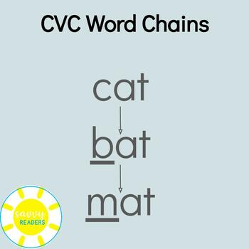 Preview of CVC Decoding- Word Chains Drill- Science of Reading