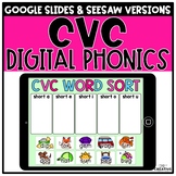 CVC Digital Phonics Activities for Distance Learning