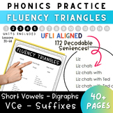 CVC, Digraphs, VCe Fluency Triangle Pyramids 100% Decodabl