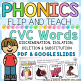 CVC FLIP and TEACH  Booklet I Google Slides