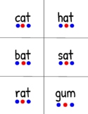 CVC Flashcards