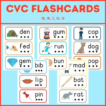CVC Flashcards by Pinnacle Peaks | TPT