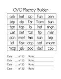 CVC Fluency Assessment