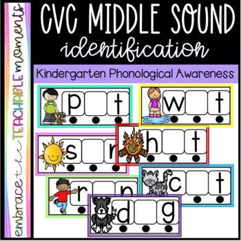 Preview of CVC Middle Sound Identification