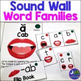 Sound Wall | Sound Wall with Mouth Pictures | Word Families