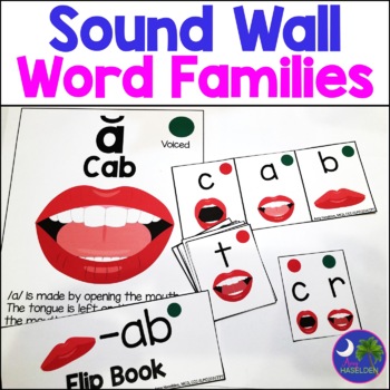 Preview of Sound Wall | Sound Wall with Mouth Pictures | Word Families | Phonograms