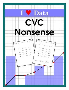 Preview of CVC (Nonsense) Word Reading Assessment