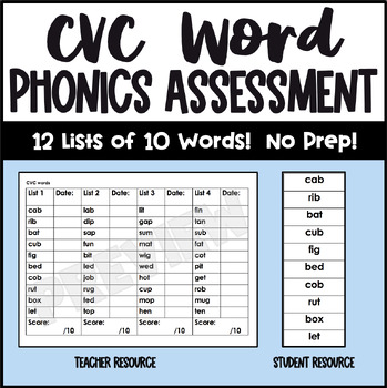 Preview of CVC Phonics Assessment with Progress Monitoring