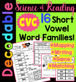 CVC Phonics * SOR  Science of Reading * Decodable Word Wor