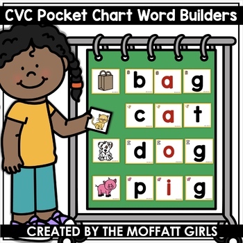 Preview of CVC Pocket Chart