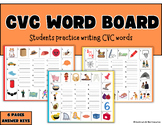 CVC Read and Write Boards