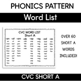 CVC Short A Word List- 62 CVC Short A WORDS!