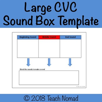 Preview of CVC (Short Vowel) Elkonin Sound Box Template | Orthographic Mapping