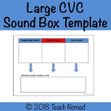 CVC (Short Vowel) Elkonin Sound Box Template | Orthographi