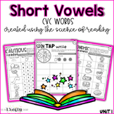 CVC Short Vowel Phonics Unit | Lesson Plans | Science of Reading
