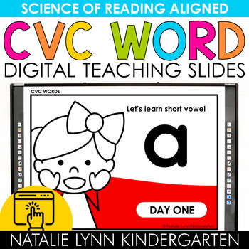 Preview of CVC Short Vowel Words Digital Teaching Slides Science of Reading Phonics Lessons