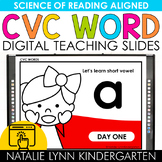 CVC Short Vowel Words Digital Teaching Slides Science of R