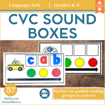 Preview of CVC Sound Boxes for Phoneme Segmentation and Phonemic Awareness
