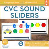 CVC Sound Sliders for Phoneme Segmentation and Phonemic Awareness