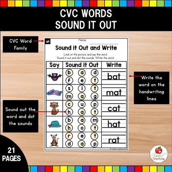 cvc words worksheets beginning middle ending sounds segmenting