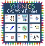 CVC WORD FAMILIES ~ Onset and rime rhyming strings PowerPoints