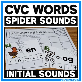 Preview of CVC Word Activity for Isolating Beginning Sounds in CVC Words 