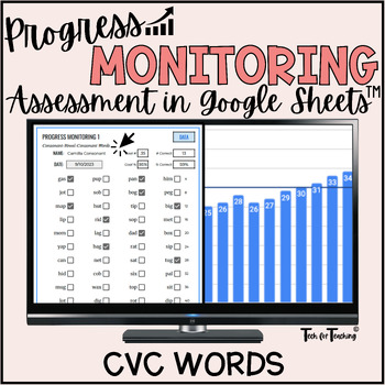 Preview of Phonics Assessment for Decodable Word Progress Monitoring - CVC Words