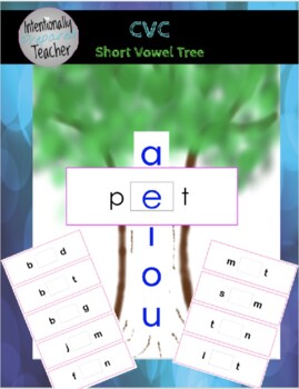 Preview of CVC Word Building with Vowel Tree