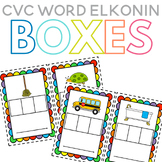 CVC Word Elkonin Boxes and Blank Elkonin Boxes