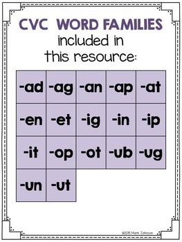 EP62043 Teacher Created Resources Word Families Flash Cards 