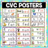 CVC Word Family Posters