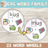 CVC Word Family Wheels Distance Learning