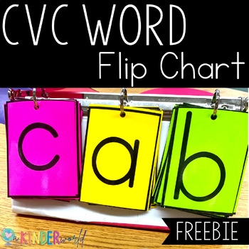 Preview of CVC Word Flip Chart Freebie | Blending CVC Words