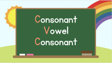 CVC Word Introduction Slides / Vowel Song