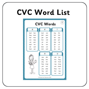 Preview of CVC Word List