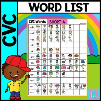 Preview of CVC Word List - Writing Center Chart (FULL SET)