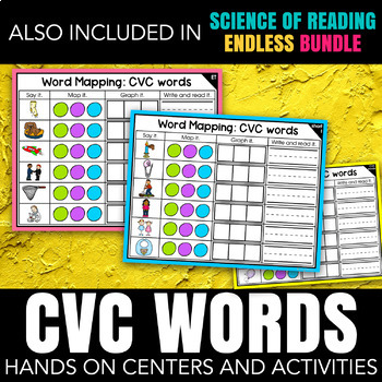 CVC Word Mapping
