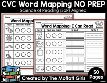 Preview of CVC Word Mapping (Science of Reading Aligned)