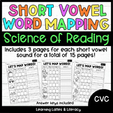 CVC Word Short Vowel Mapping Science of Reading Elkonin Bo