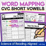 CVC Word Mapping Worksheets - Science of Reading Aligned