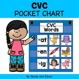 CVC Word Pocket Chart Center