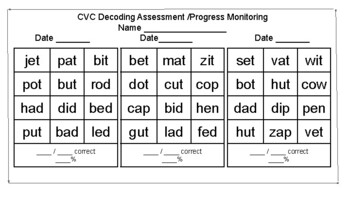Preview of CVC Words Assessment and Progress Monitoring Tool