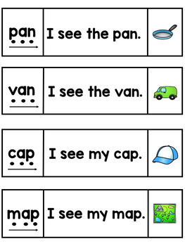 CVC Fluency Sentences Strips and Cards by Dana's ...
