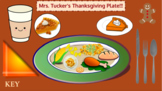 CVC Words Build A Thanksgiving Plate Activity