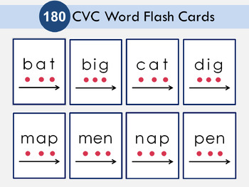 Preview of CVC Words Flash Cards, Blending CVC Words Activity, Short Vowels, T-176