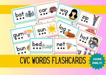 FREE! - Ukrainian Translation - CVC Words Flashcards