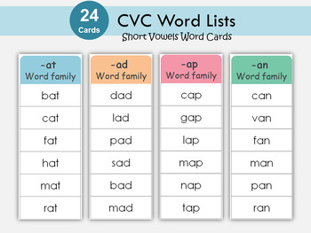 Preview of CVC Words Lists, List of CVC Words, Short Vowels a,e,i,o,u, Rhyming, T-355